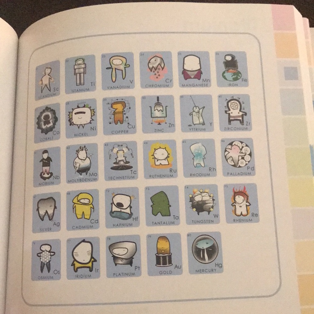 PERIODIC TABLE- Children’s book. Like NEW! Paperback book includes a poster. - Picture 7 of 9